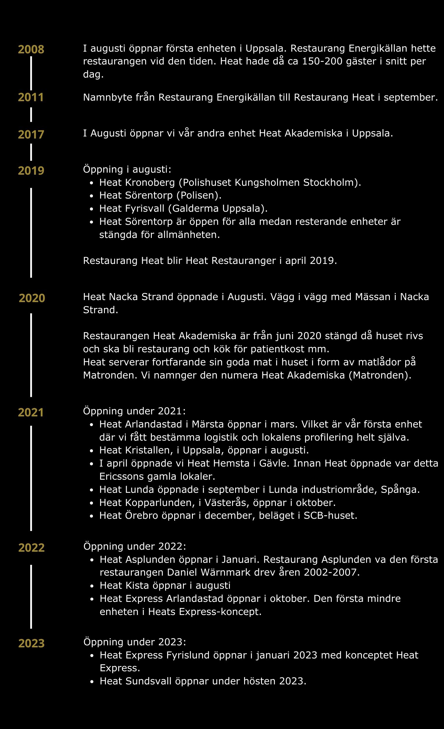 Tidlinje lodrät – Heat Restauranger